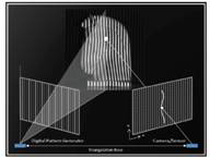 用于自动化制造业的光投影技术