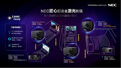 2017NEC独具匠心 双色激光引领风潮