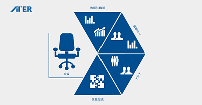 Videolink慧显信息流交互综合管理平台升华互联互通高清视界