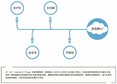 大因多媒体（DANACOID）年中盘点——面向未来的成绩单