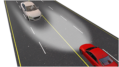 使用TI DLP®技术设计高分辨率自适应前照灯