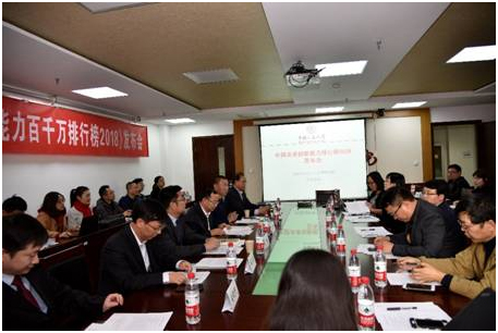 为什么威创连续2年荣登“中国企业创新能力1000强”排行榜？