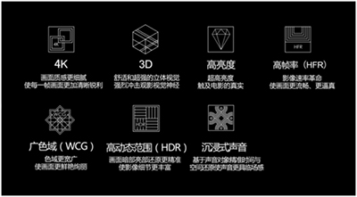 CINITY超高亮度做保障 3D电影迎来综合放映效果的新体验
