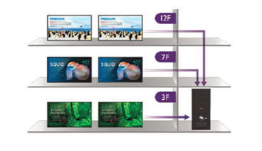 明基DMS设备管理系统助学校一臂之力