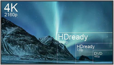 影像重器:宝视来Beverly系列4K激光投影机