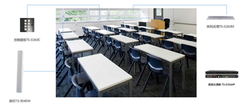教室扩声系统为什么能被广泛应用？