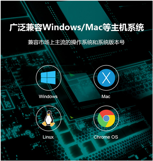 视频直播选美乐威USB采集棒的理由是什么？