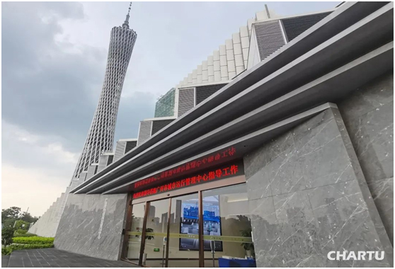 长图打造一网统管、全城统管的穗智管城市运行管理中枢系统