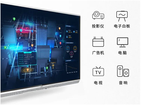 解析AOC智能会议平板在多行业多场景的应用