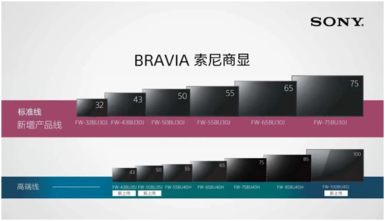 索尼BRAVIA商显BU30J系列9月上市
