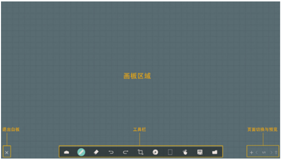 飞利浦智能会议平板小课堂：一分钟get 画板功能