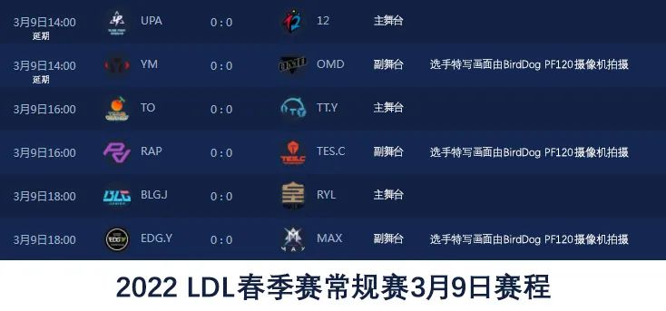 Full NDI在2022 LDL春季赛直播中应用