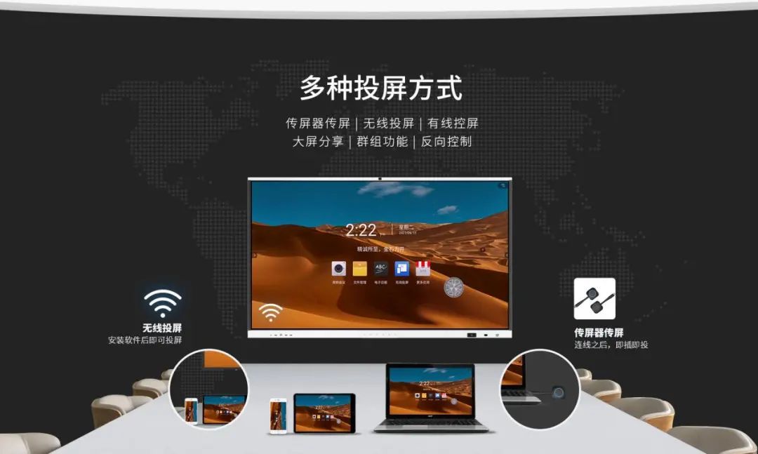 论AOC智能会议平板多种投屏方式及应用