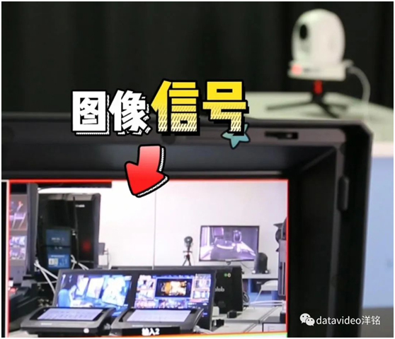 六种信号一线传输,多重控制方式并存的复用系统到底有多香?