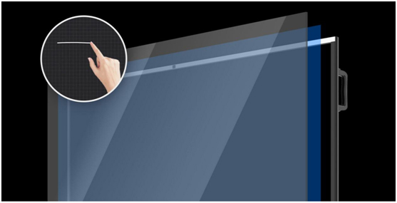 万字长文选购指南——如何挑选适合企业使用的智能会议平板？