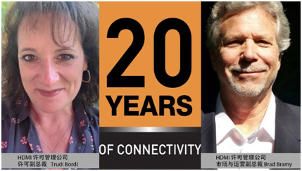 HDMI市场更新: 未经许可产品的风险和新的销售机会