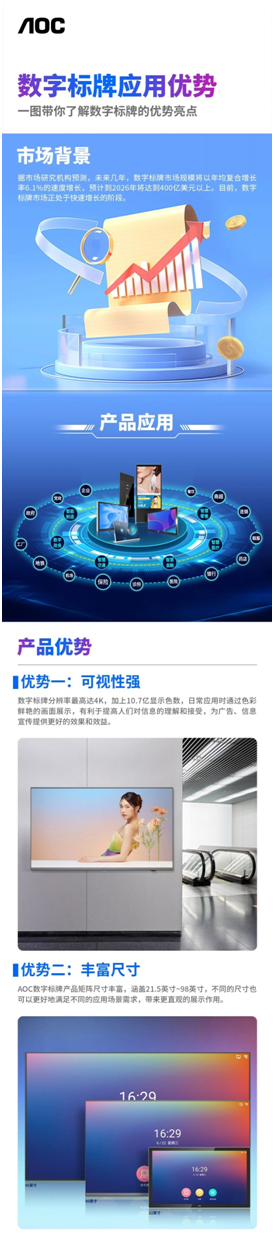 AOC智慧数字标牌驱动各行业场景转型升级！