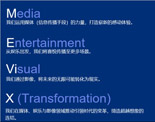 松下影像显示推出全新影像解决方案子品牌“MEVIX” —— 以先进的影像技术呈现未来的可能性
