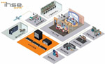 IHSE思奕广播电视与后期制作KVM解决方案——高效制作，流畅播出